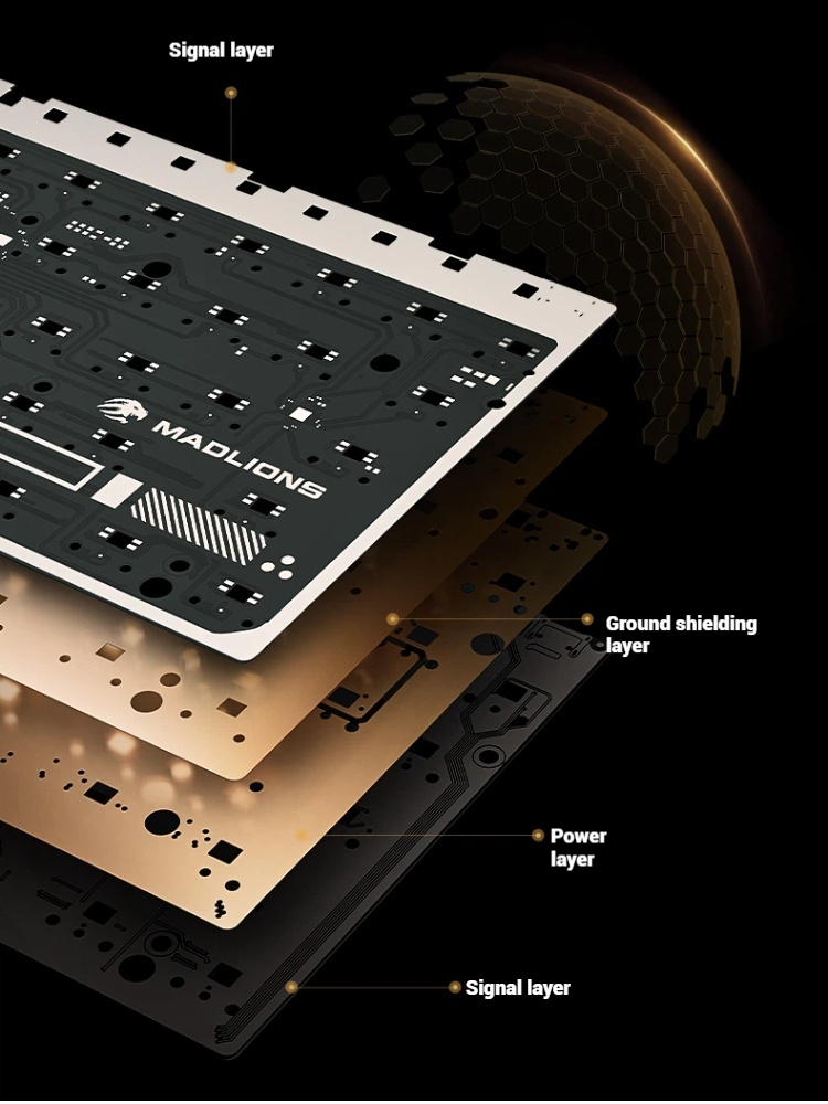 Madlions FGG TITAN68 Turbo Gam - Gaming Keyboard Magnetic Switches incelemesi ve fiyatı