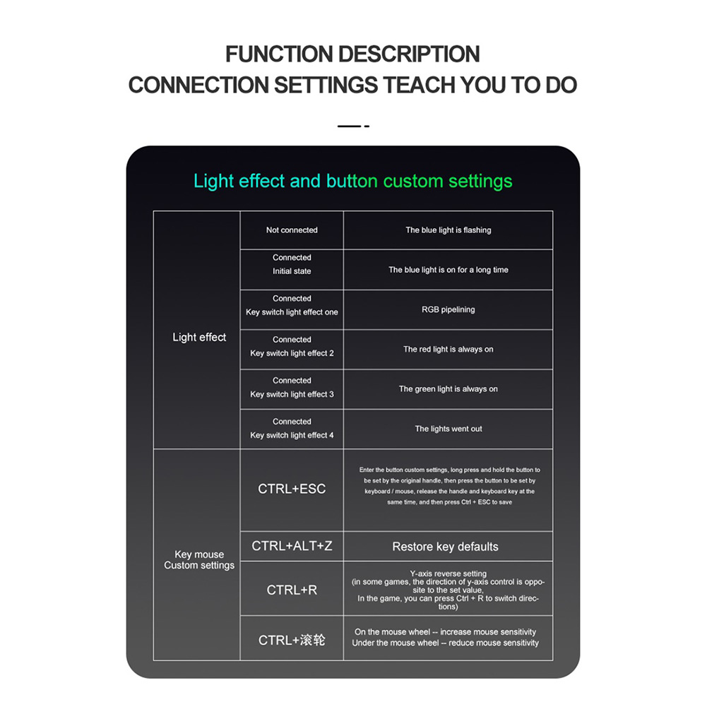 G6L Gaming Keyboard Mouse Conv - Gaming Keyboard And Mouse Converter For Mobile incelemesi ve fiyatı
