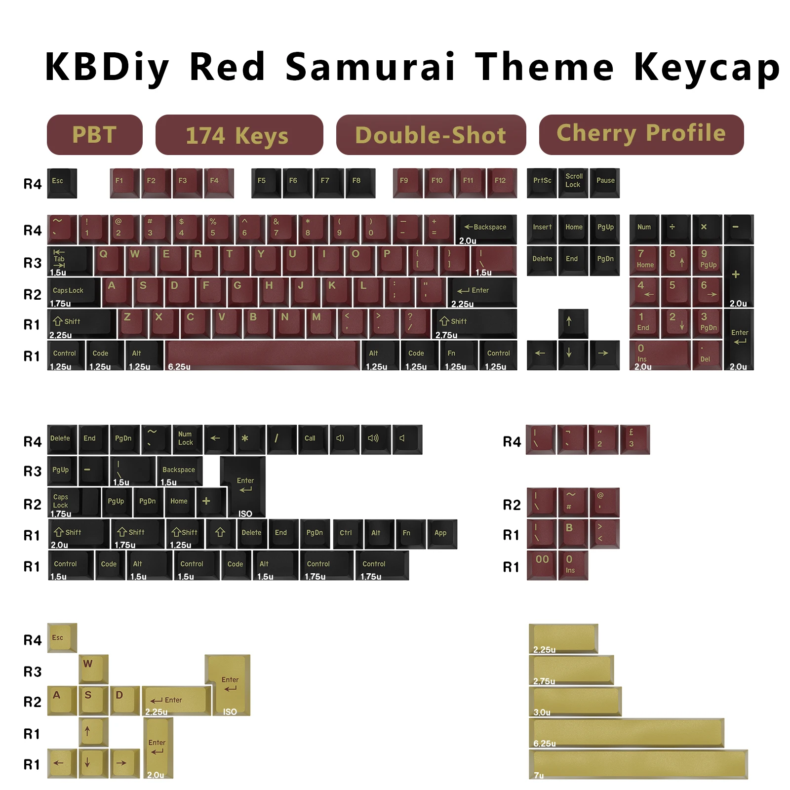 KBDiy GMK Keycap Double Shot C - Gaming Keyboard No Number Pad incelemesi ve fiyatı