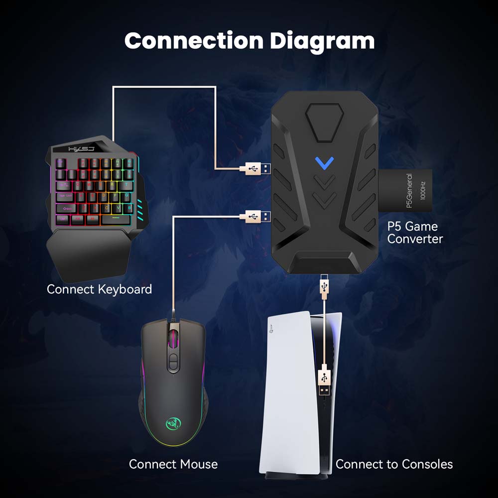 for PS5 Gaming Keyboard Mouse  - Gaming Keyboard And Mouse Combo incelemesi ve fiyatı