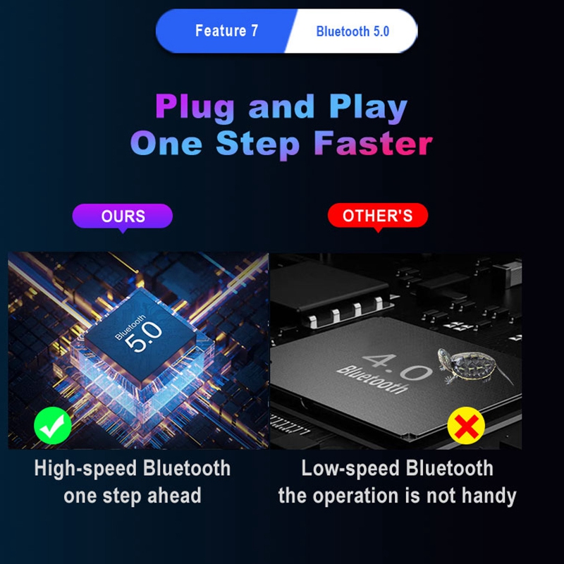 B03B-PUBG Mobile Gamepad Contr - Gaming Keyboard And Mouse Converter For Mobile incelemesi ve fiyatı
