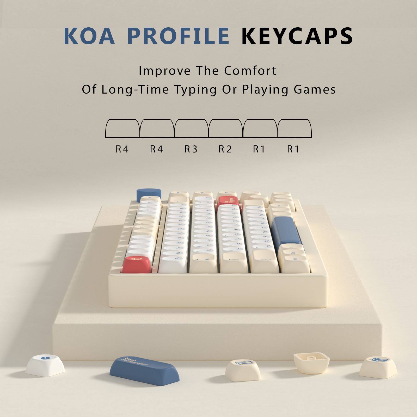 KBDiy GMK Soymilk Keycaps Retr - Gaming Keyboard No Number Pad incelemesi ve fiyatı