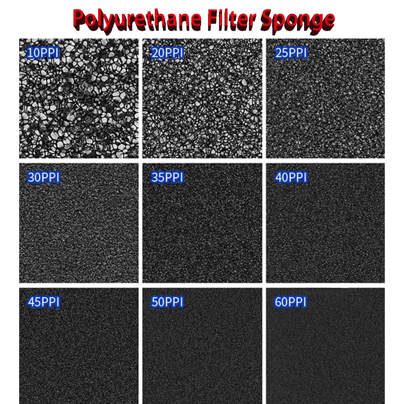 10ppi - 60ppi Aperture Polyure - Polyurethane Foam Sheet incelemesi ve fiyatı